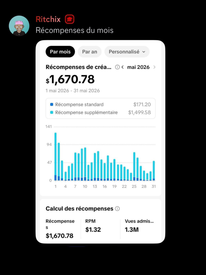 Résultat élève 1