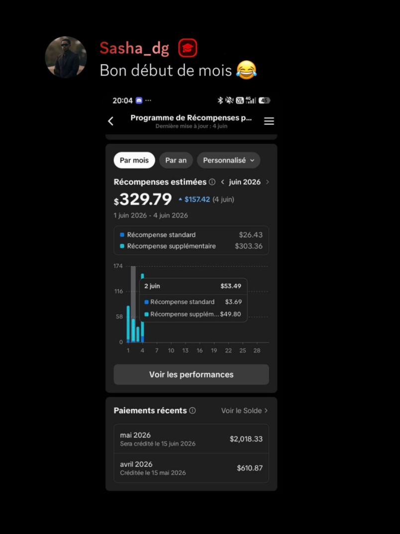 Résultat élève 10