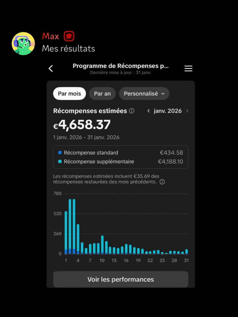 Résultat élève 4
